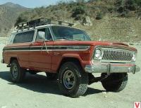 Какие габаритные размеры кузова Jeep Grand Cherokee?