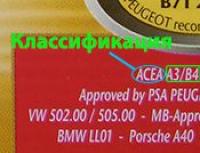 Класификация на моторните масла според ACEA