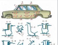 De viktigaste övergripande dimensionerna för bilen VAZ-21011